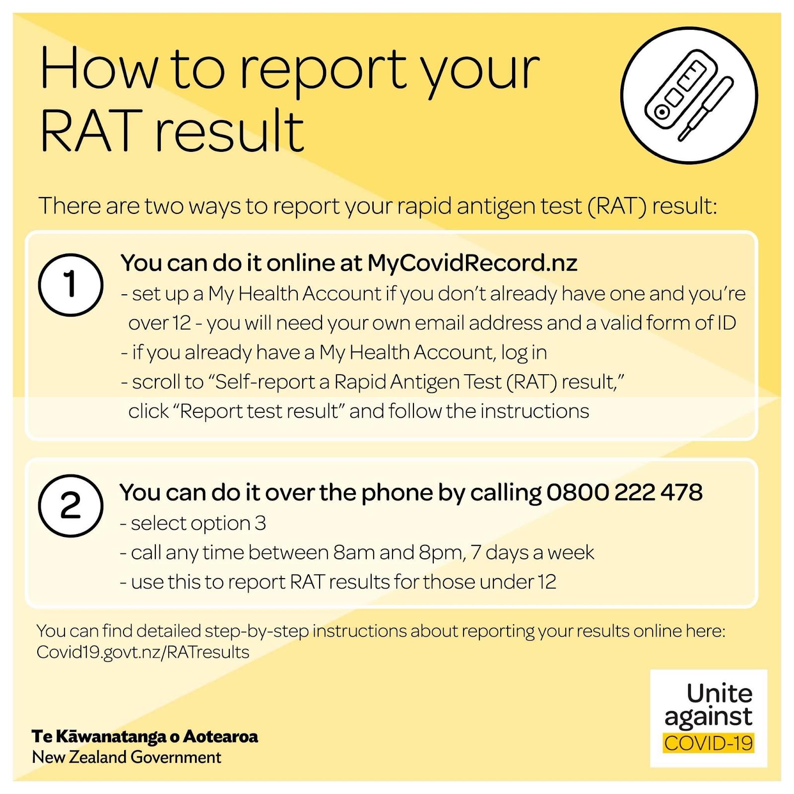 Report RAT